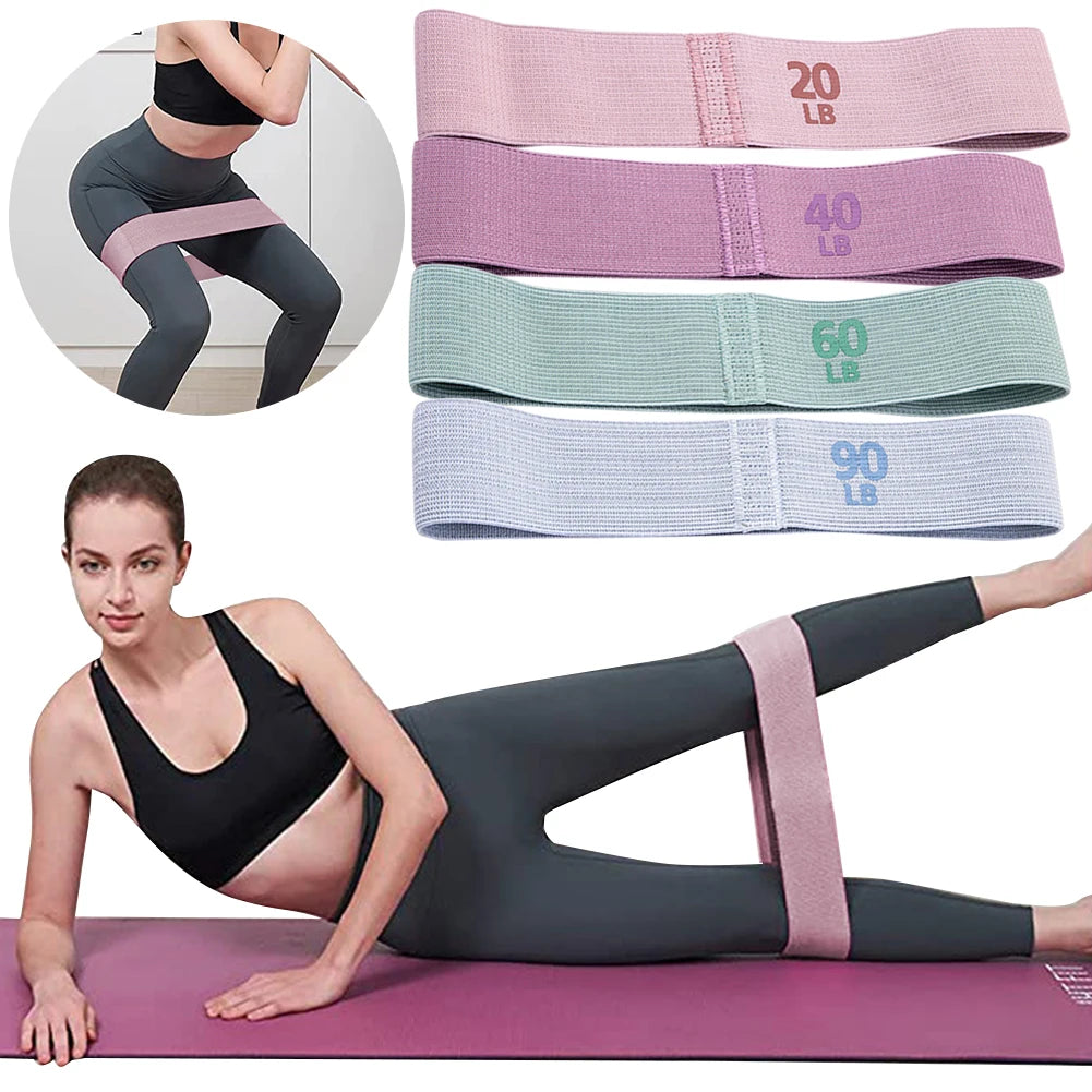PowerFlex Resistance Band