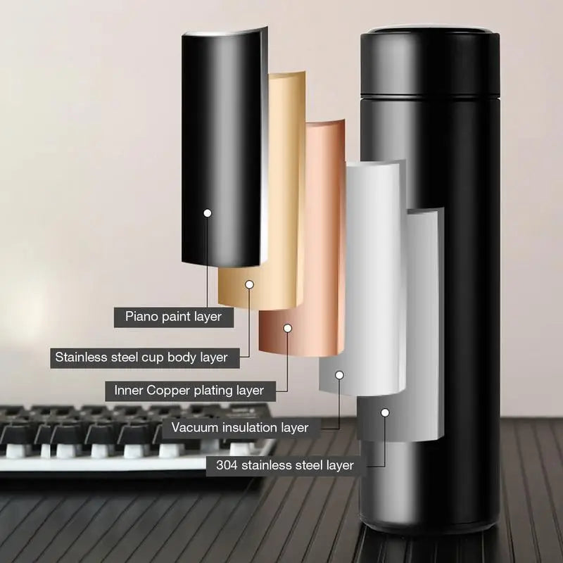 BrewMaster Smart Thermo Bottle