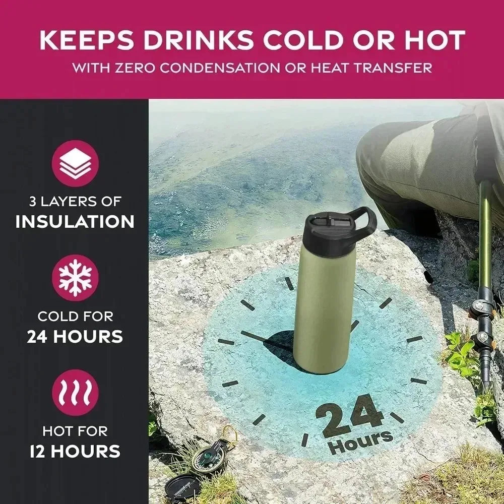 HydraFlex Pro Bottle