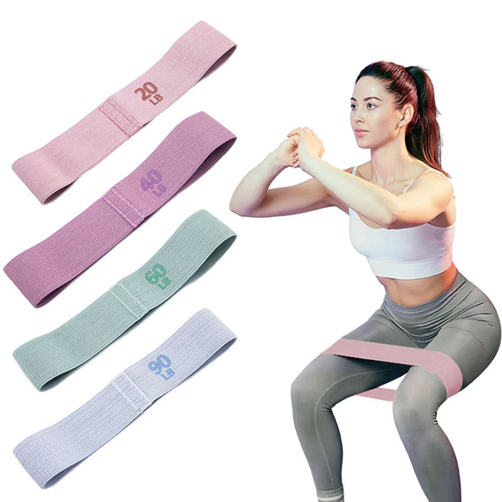 PowerFlex Resistance Band
