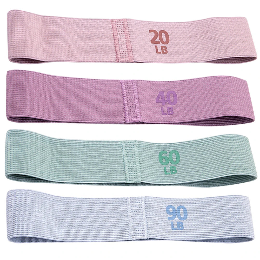 PowerFlex Resistance Band