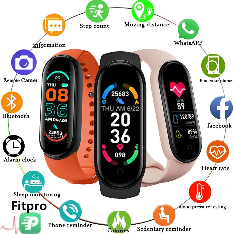 PulseFit Pro Band