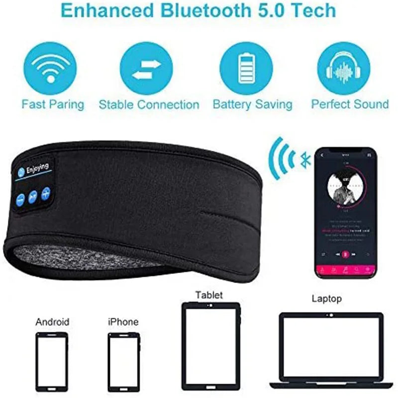 DreamBeats Sleep & Sport Headband