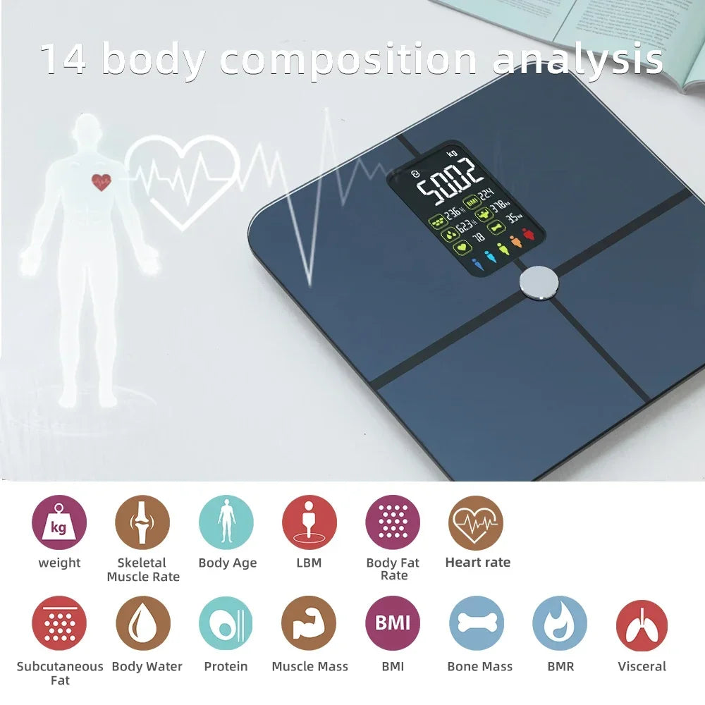 FitTrack Smart Scale Pro
