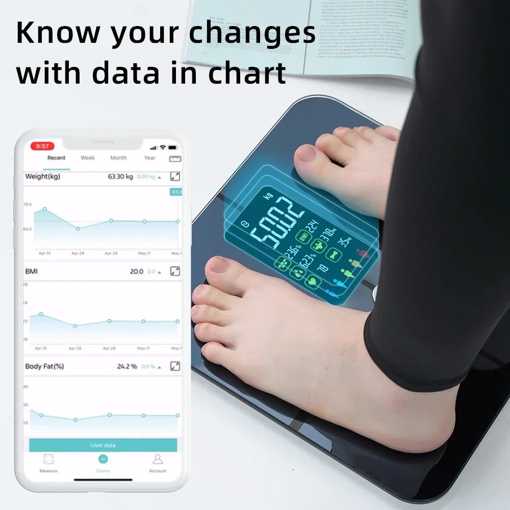 FitTrack Smart Scale Pro