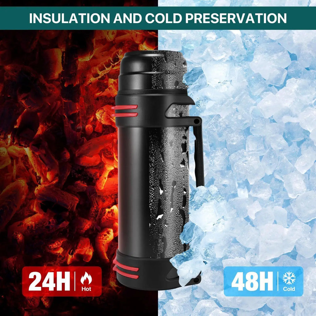 ThermoMax DualCap Flask