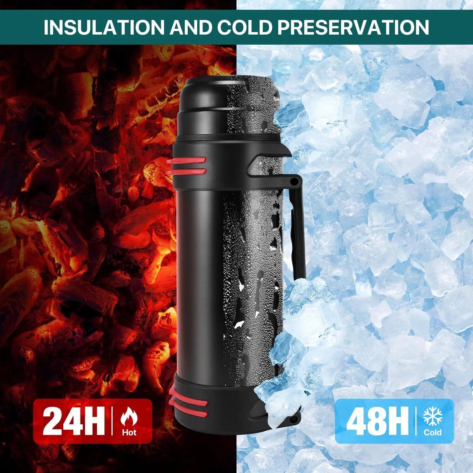 ThermoMax DualCap Flask