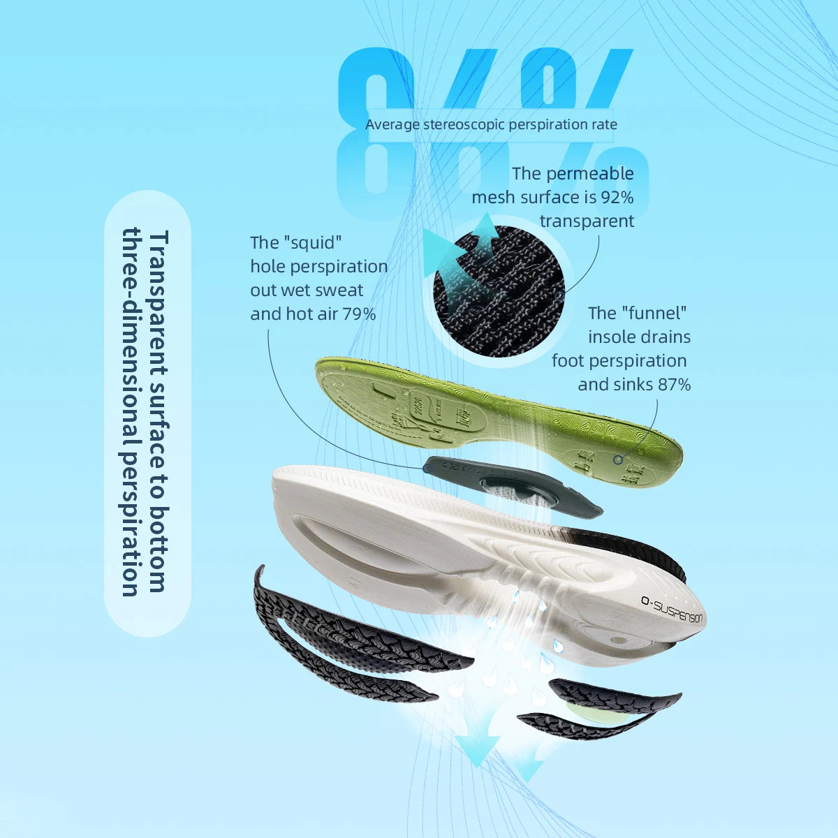 AirStride Shock-Pro Sneakers