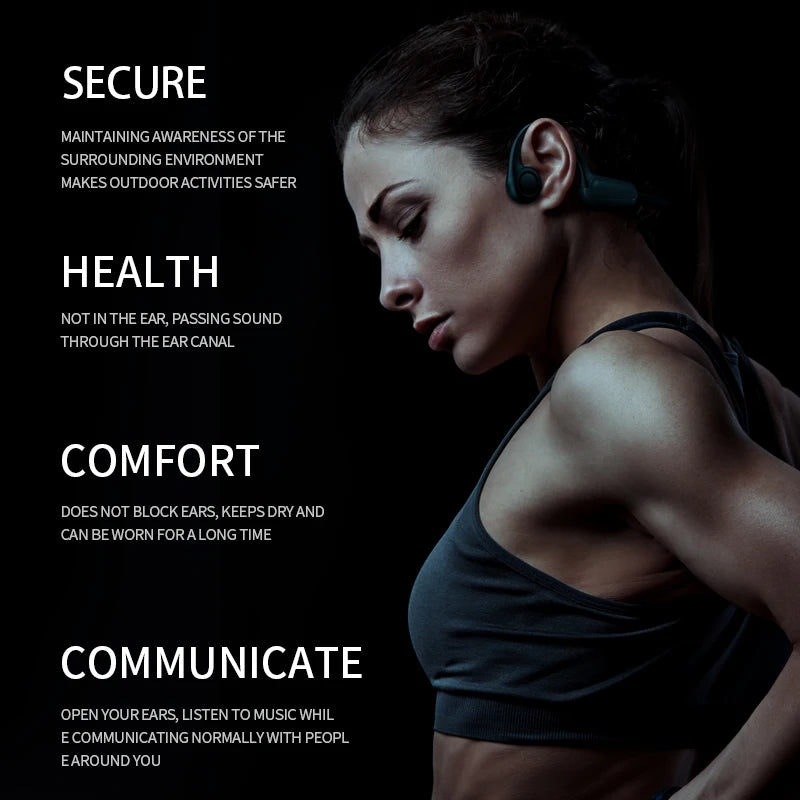 Xiaomi Mijia AeroBone Pro Conduction Headphones