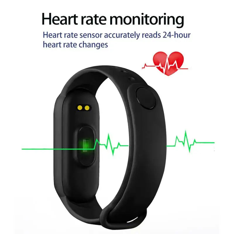 PulseFit Pro Band