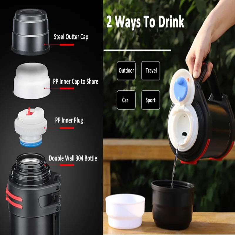 ThermoMax DualCap Flask