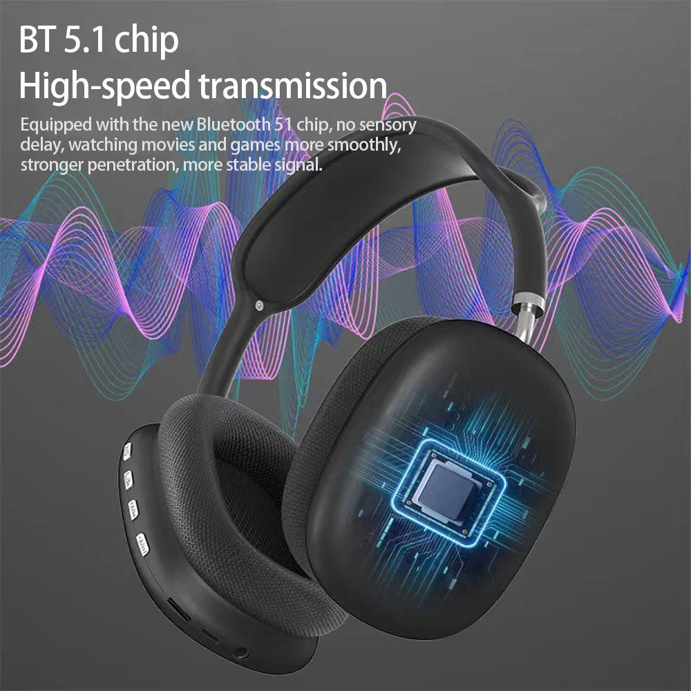SonicWave 360 Pro Wireless Headphones