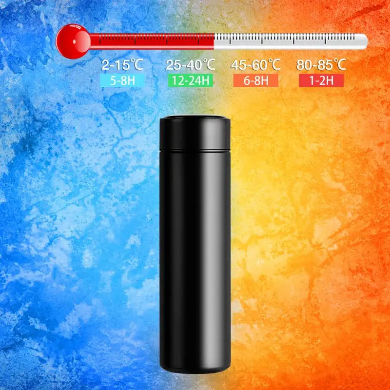 BrewMaster Smart Thermo Bottle