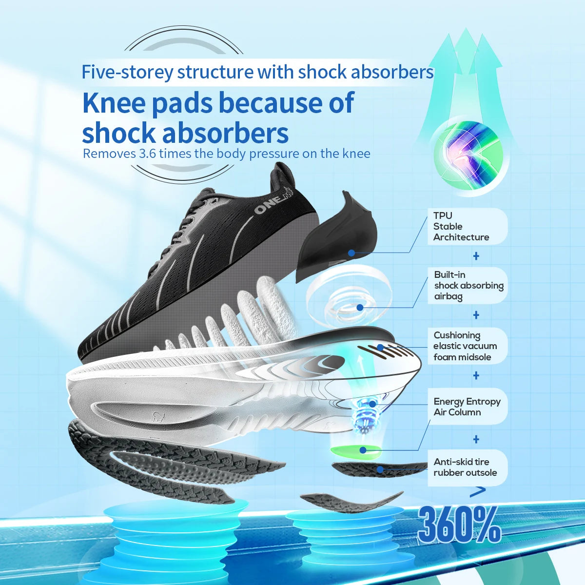 AirStride Shock-Pro Sneakers